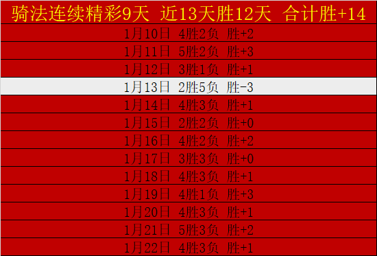 赛场昨日风,云再起,连续败局对,买球平台哪个好,买球平台官方网站,买球好平台网站,世俱杯买球平台