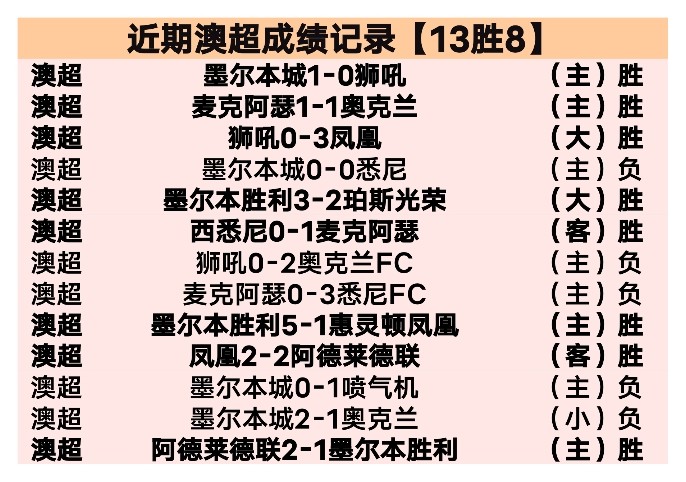 馬洛塔讚譽,小因扎吉為,頂尖教練,买球平台哪个好,买球平台官方网站,买球好平台网站,世俱杯买球平台