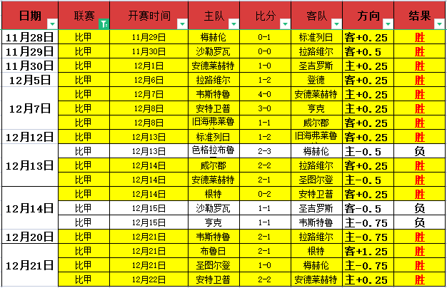 成都世界运,动会,竹梦,买球平台哪个好,买球平台官方网站,买球好平台网站,世俱杯买球平台