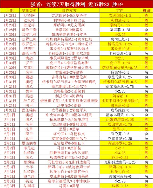 官方公告,年世俱杯不,再在日本举,买球平台哪个好,买球平台官方网站,买球好平台网站,世俱杯买球平台