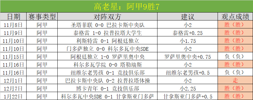 水庆霞,中国女足对,阵韩国须全,买球平台哪个好,买球平台官方网站,买球好平台网站,世俱杯买球平台