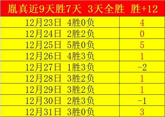 伊尔迪兹瞄,准进球,屡失良机,买球平台哪个好,买球平台官方网站,买球好平台网站,世俱杯买球平台