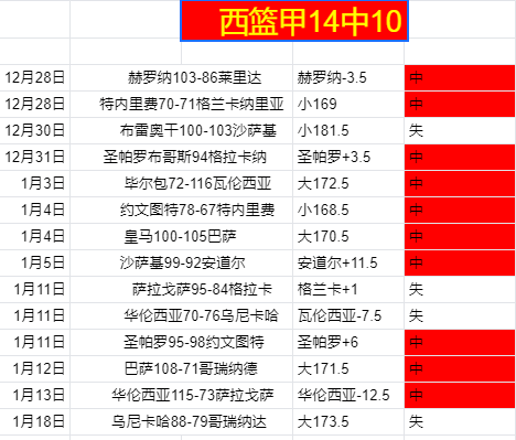 激情对决,比尔森胜利,迎战波尔图,买球平台哪个好,买球平台官方网站,买球好平台网站,世俱杯买球平台