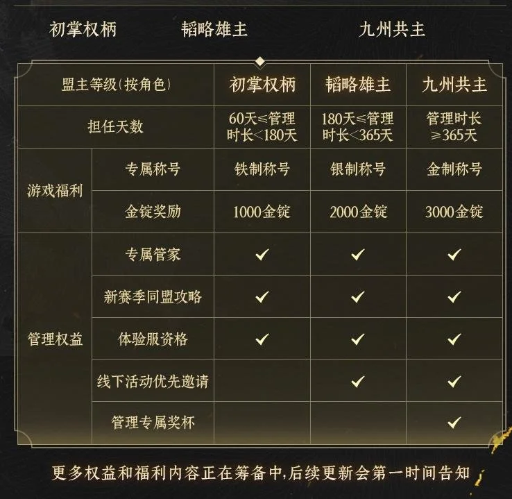 周日,法甲焦点战,斯特拉斯堡,买球平台哪个好,买球平台官方网站,买球好平台网站,世俱杯买球平台