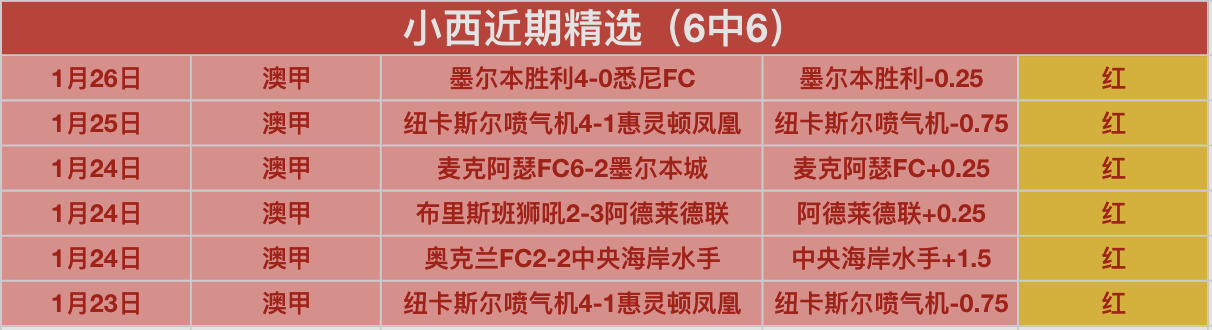 周日,法甲焦点战,斯特拉斯堡,买球平台哪个好,买球平台官方网站,买球好平台网站,世俱杯买球平台