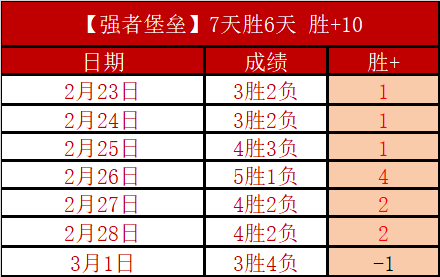 大乐透期号,专家推荐,平局大师能,买球平台哪个好,买球平台官方网站,买球好平台网站,世俱杯买球平台