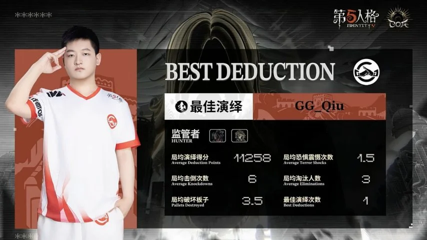烏度卡盛赞,格林,沉稳气质彰,买球平台哪个好,买球平台官方网站,买球好平台网站,世俱杯买球平台