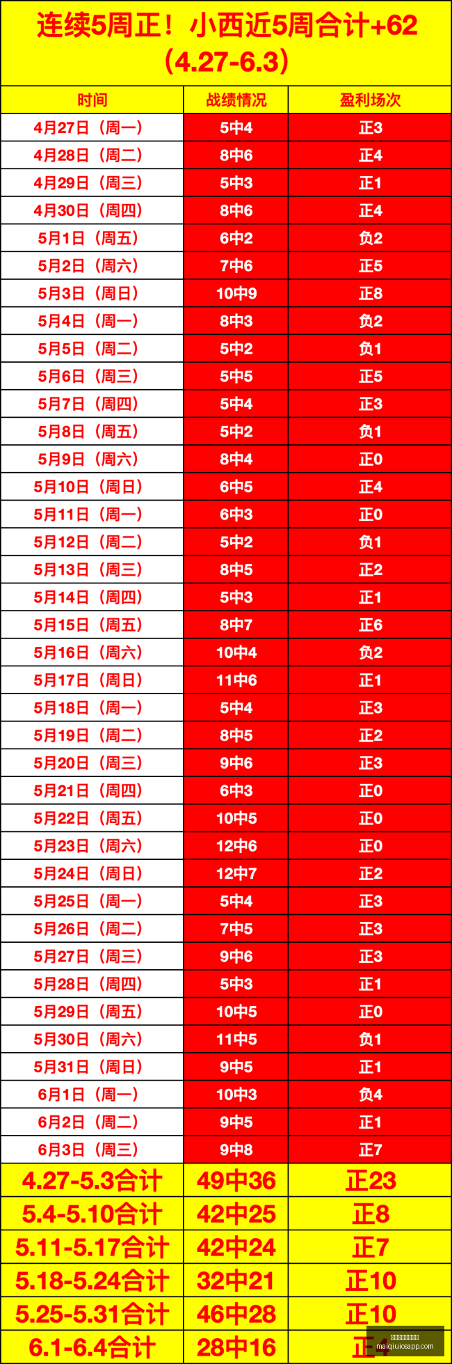 前瞻,曼联备战皇,马主席大选,买球平台官方网站,买球平台直播,买球平台交易,买球平台入口,买球平台下载