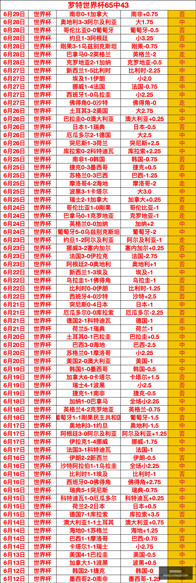 买球平台官,方网站买球,平台直播突,买球平台官方网站,买球平台直播,买球平台交易,买球平台入口,买球平台下载