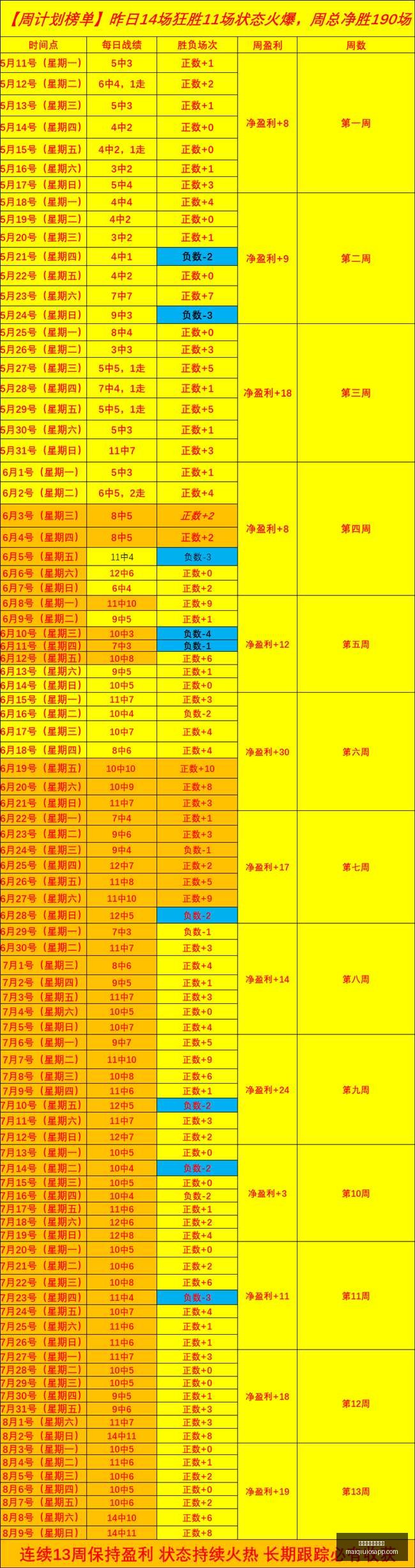 广东队官方,宣布,威尔,买球平台官方网站,买球平台直播,买球平台交易,买球平台入口,买球平台下载