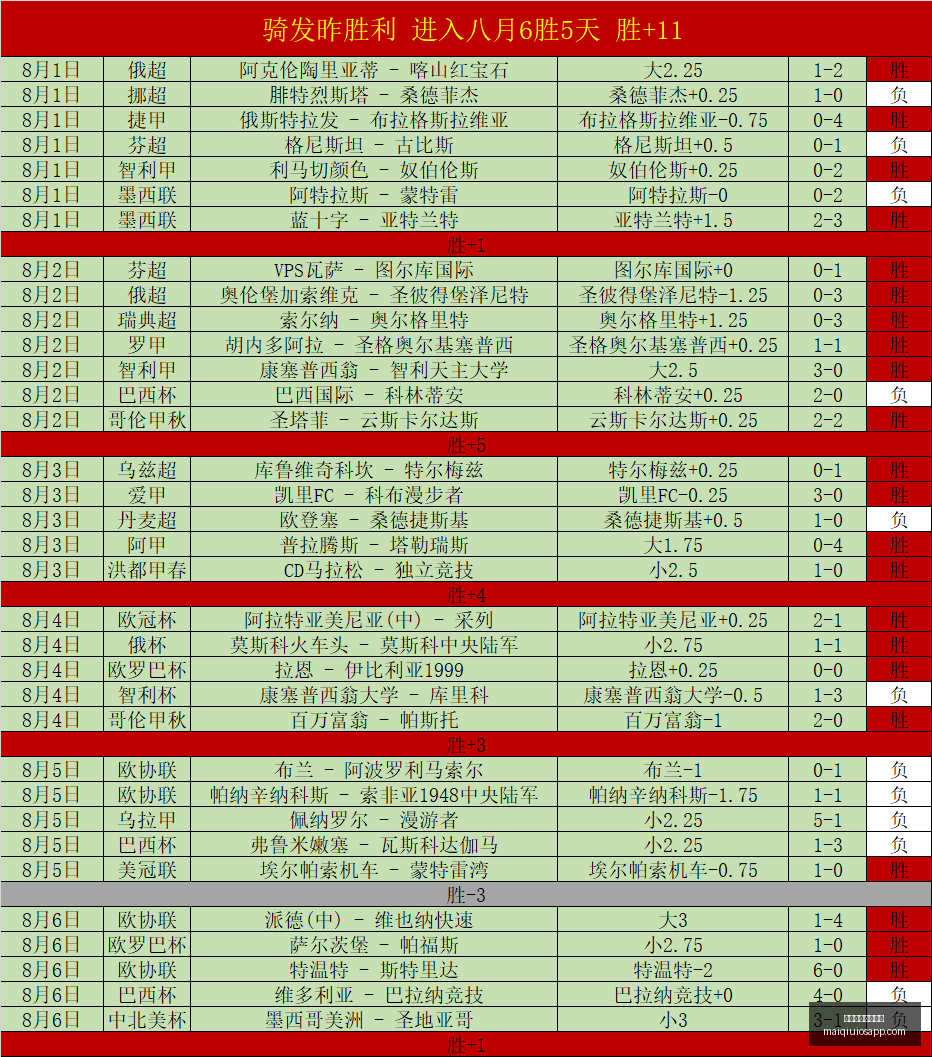 广东队官方,宣布,威尔,买球平台官方网站,买球平台直播,买球平台交易,买球平台入口,买球平台下载