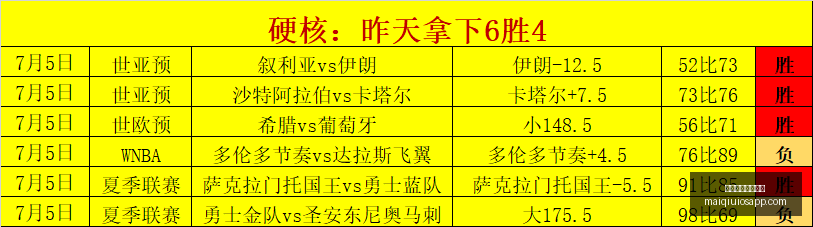 尤文绝杀拉,齐奥意大利,杯半决赛,买球平台官方网站,买球平台直播,买球平台交易,买球平台入口,买球平台下载