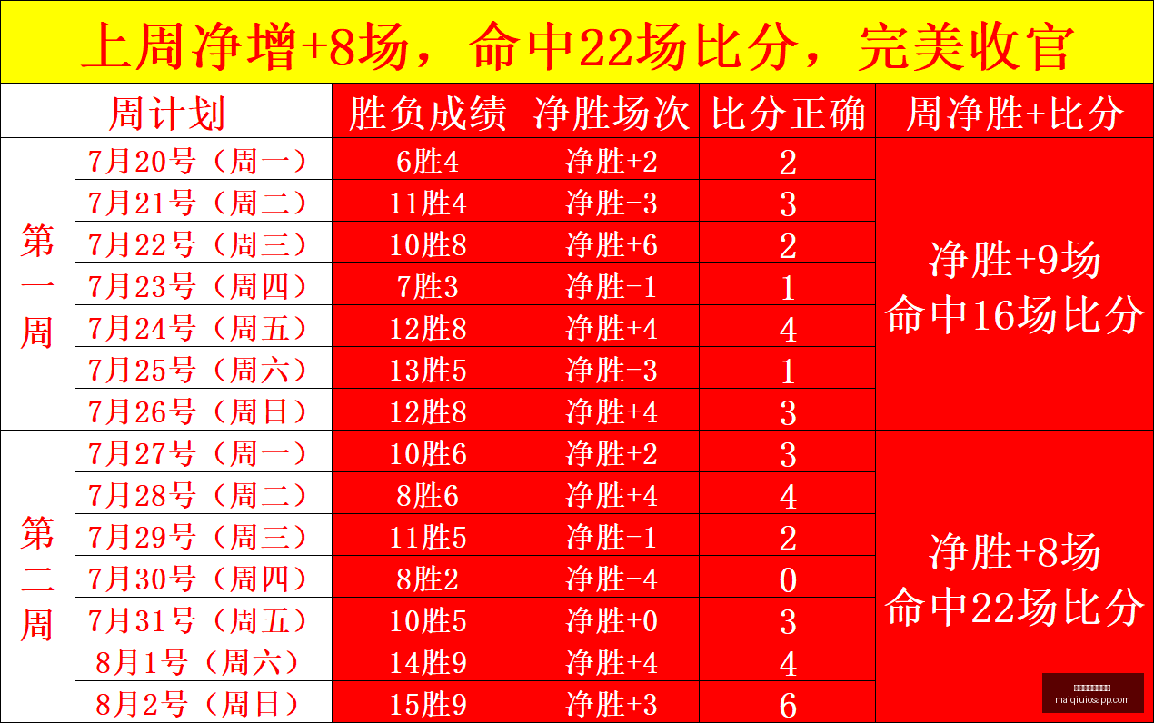 亿球衣交易,体育迷财富,逆袭秘诀大,买球平台官方网站,买球平台直播,买球平台交易,买球平台入口,买球平台下载