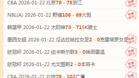 何沐妮高尔夫成绩跃升79名，刘艳、纪钰爱、李淑瑛亦名列前茅