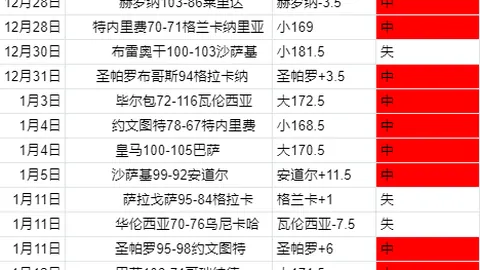 激情对决！比尔森胜利迎战波尔图，欧联杯焦点战一触即发，精彩比分揭晓！
