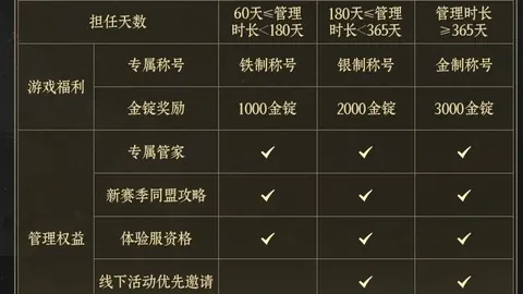 【周日015法甲焦点战：斯特拉斯堡对阵布雷斯特】