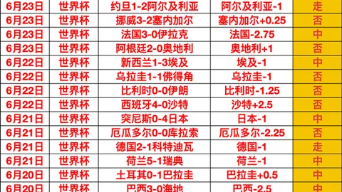 买球平台官方网站买球平台直播突发变动结果已公布