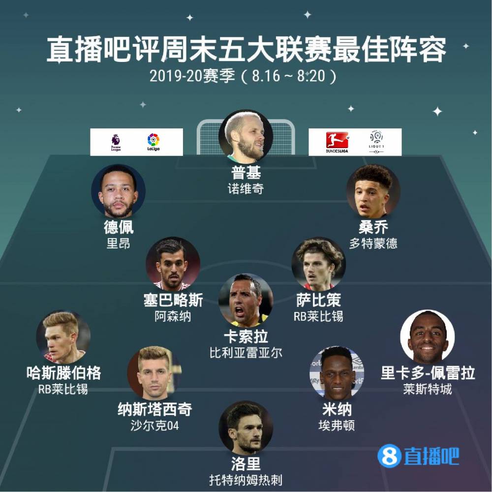 这不仅为年